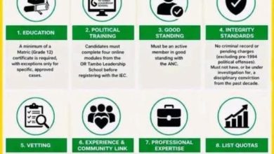 Limpopo premier drives development through stakeholder engagement ahead of ANC candidate selection