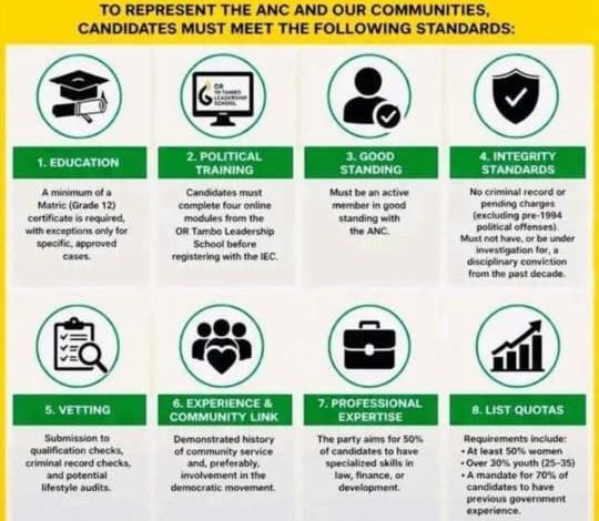 Limpopo premier drives development through stakeholder engagement ahead of ANC candidate selection